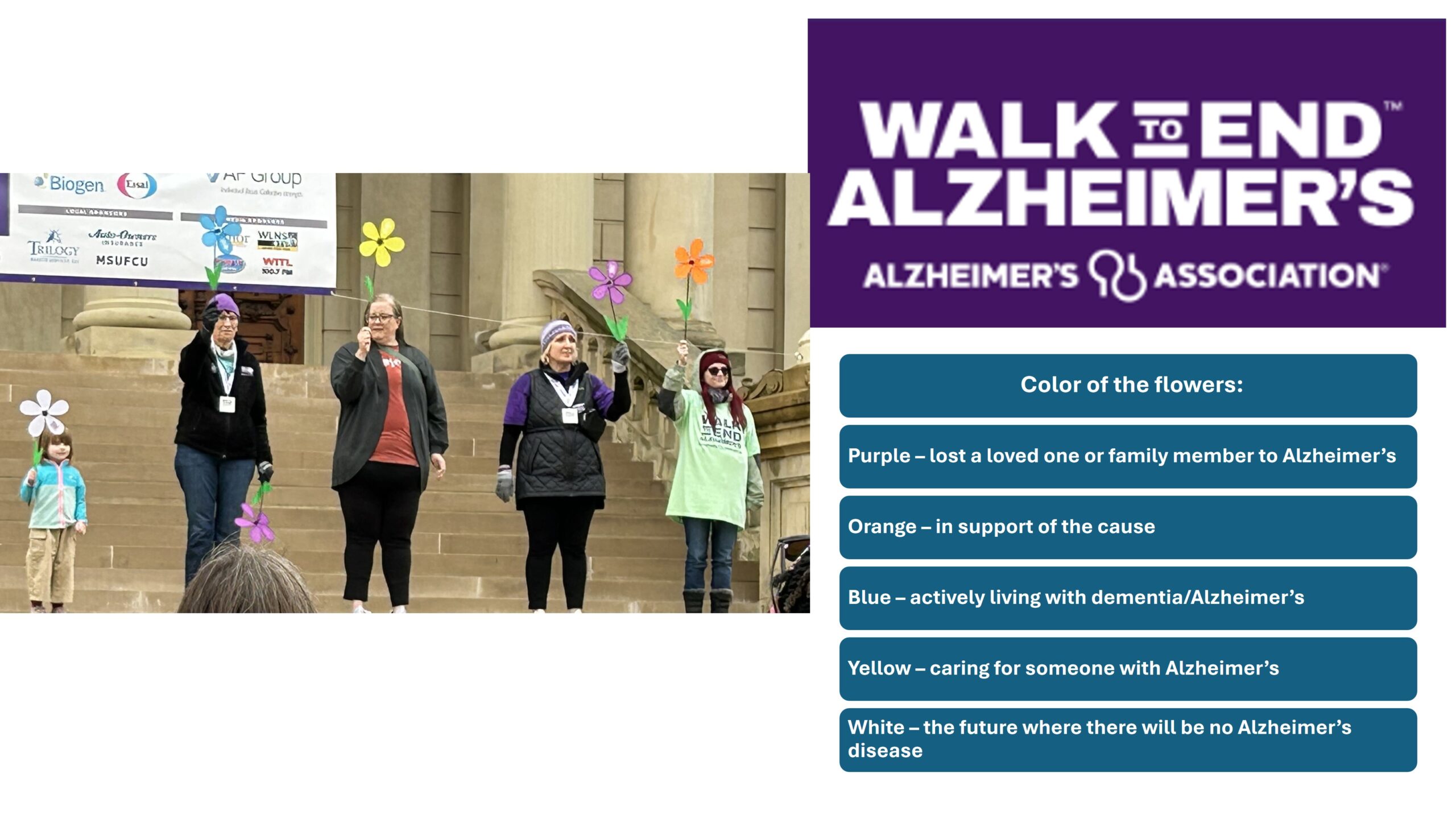 4 women and 1 girl holding colored flowers for Alzheimer's Walk to End Alzheimer's Event