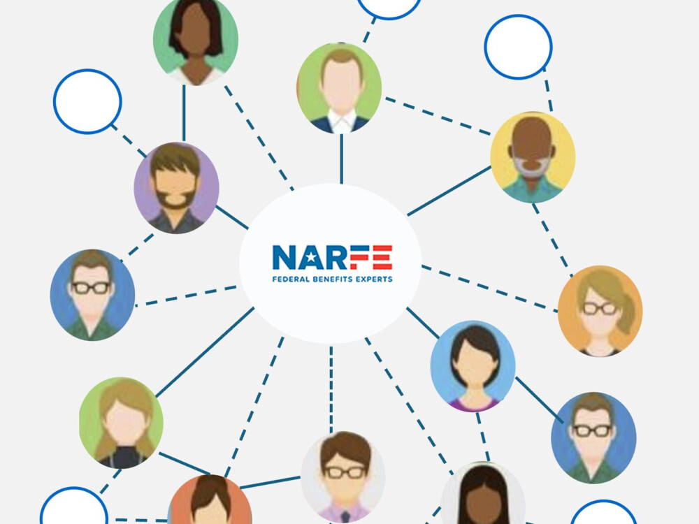 NARFE in center with members shown coming from different places