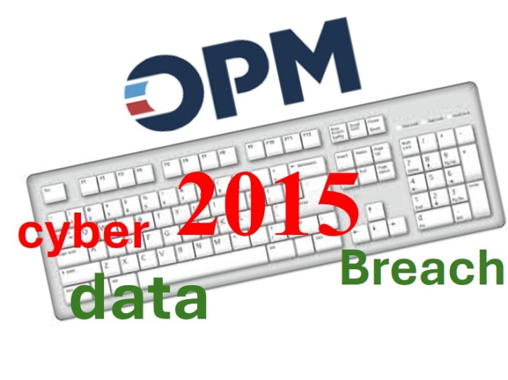 graphic OPM Data Breach 2015