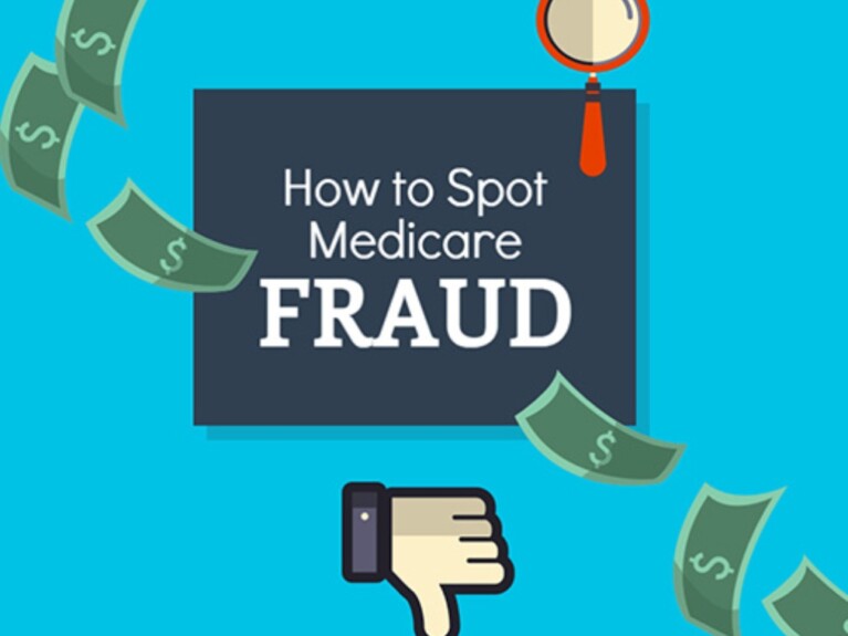 Dollar bills, a magnifying glass, and a thumbs down with the words "How to Spot Medicare FRAUD"