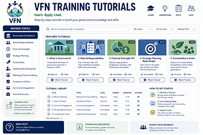 Graphic depicting training tutorials